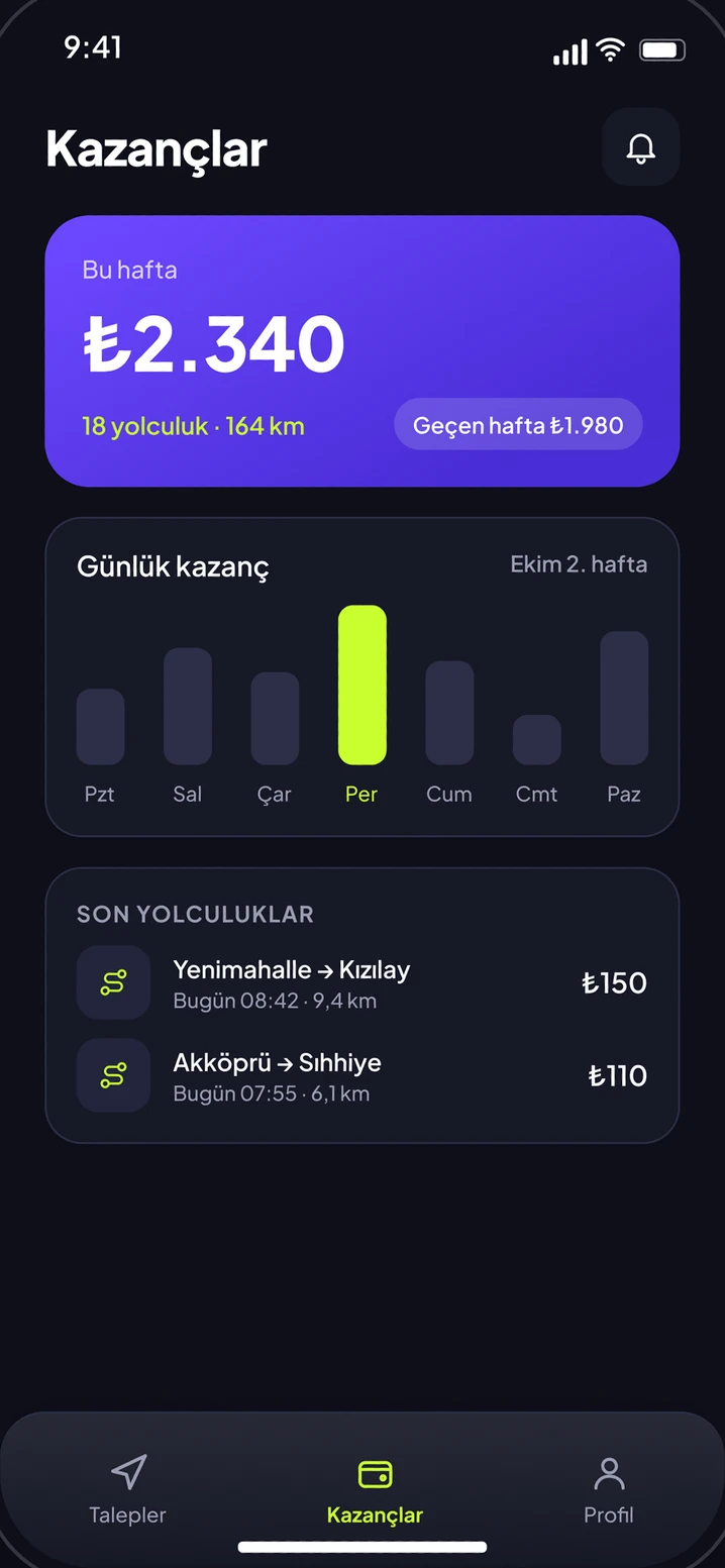 Kervan Sürücü: kazançlar ekranı
